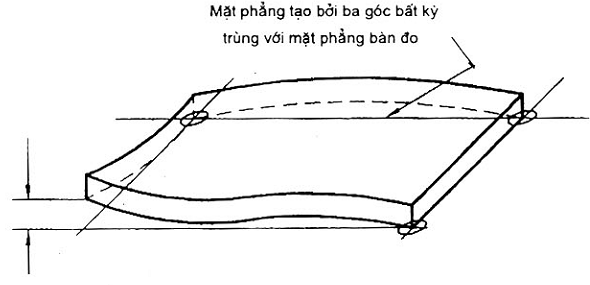 cốp pha nhựa 7690 2005