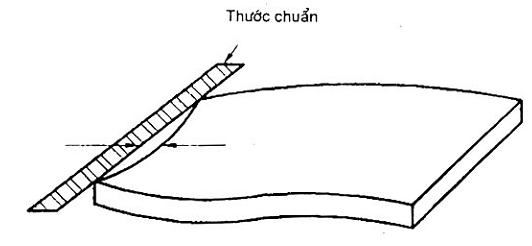 cốp pha nhựa tcvn